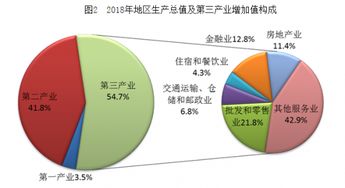 2018年浙江省外貿(mào)穩(wěn)健增長，機電及高新技術(shù)產(chǎn)品出口表現(xiàn)亮眼