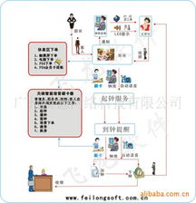 廣州質(zhì)德網(wǎng)絡(luò)科技公司 以技術(shù)創(chuàng)新驅(qū)動(dòng)網(wǎng)站開(kāi)發(fā)新高度